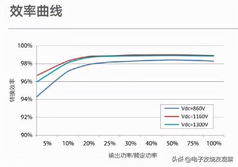 科士達(dá)蓄電池,深圳科士達(dá)UPS電源,深圳科士達(dá)官網(wǎng),深圳科士達(dá)電源,科士達(dá)官網(wǎng),科士達(dá)UPS電源,科士達(dá)電源,KSTAR科士達(dá)