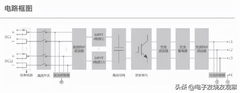 科士達(dá)蓄電池,深圳科士達(dá)UPS電源,深圳科士達(dá)官網(wǎng),深圳科士達(dá)電源,科士達(dá)官網(wǎng),科士達(dá)UPS電源,科士達(dá)電源,KSTAR科士達(dá)