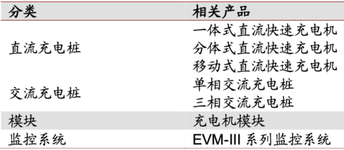 科士達(dá)蓄電池,深圳科士達(dá)UPS電源,深圳科士達(dá)官網(wǎng),深圳科士達(dá)電源,科士達(dá)官網(wǎng),科士達(dá)UPS電源,科士達(dá)電源,KSTAR科士達(dá)