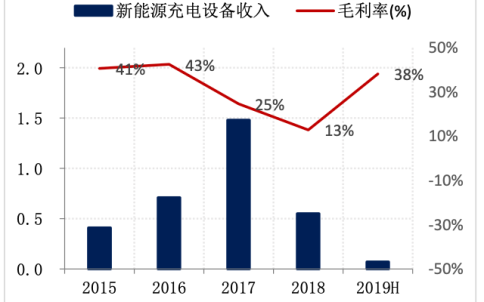 科士達(dá)蓄電池,深圳科士達(dá)UPS電源,深圳科士達(dá)官網(wǎng),深圳科士達(dá)電源,科士達(dá)官網(wǎng),科士達(dá)UPS電源,科士達(dá)電源,KSTAR科士達(dá)