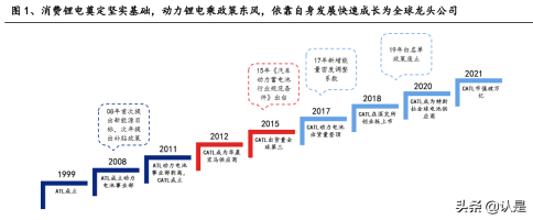 科士達蓄電池,深圳科士達UPS電源,深圳科士達官網(wǎng),深圳科士達電源,科士達官網(wǎng),科士達UPS電源,科士達電源,KSTAR科士達