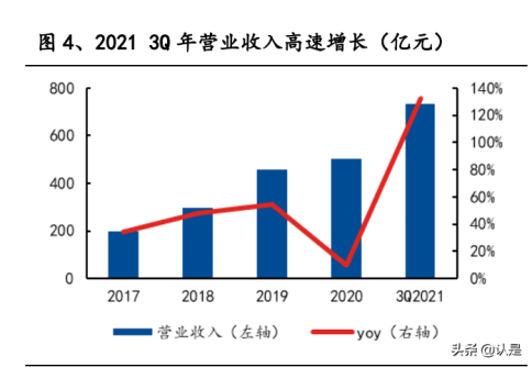 科士達蓄電池,深圳科士達UPS電源,深圳科士達官網(wǎng),深圳科士達電源,科士達官網(wǎng),科士達UPS電源,科士達電源,KSTAR科士達