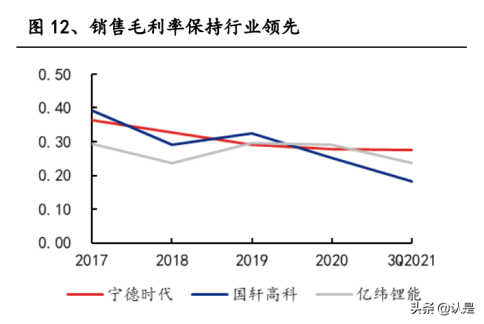 科士達蓄電池,深圳科士達UPS電源,深圳科士達官網(wǎng),深圳科士達電源,科士達官網(wǎng),科士達UPS電源,科士達電源,KSTAR科士達