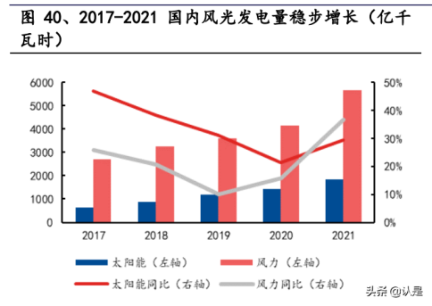 科士達蓄電池,深圳科士達UPS電源,深圳科士達官網(wǎng),深圳科士達電源,科士達官網(wǎng),科士達UPS電源,科士達電源,KSTAR科士達