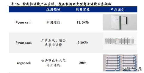 科士達蓄電池,深圳科士達UPS電源,深圳科士達官網(wǎng),深圳科士達電源,科士達官網(wǎng),科士達UPS電源,科士達電源,KSTAR科士達