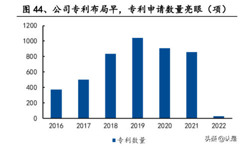 科士達蓄電池,深圳科士達UPS電源,深圳科士達官網(wǎng),深圳科士達電源,科士達官網(wǎng),科士達UPS電源,科士達電源,KSTAR科士達