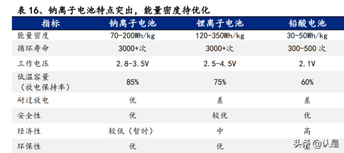 科士達蓄電池,深圳科士達UPS電源,深圳科士達官網(wǎng),深圳科士達電源,科士達官網(wǎng),科士達UPS電源,科士達電源,KSTAR科士達