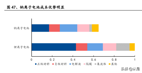 科士達蓄電池,深圳科士達UPS電源,深圳科士達官網(wǎng),深圳科士達電源,科士達官網(wǎng),科士達UPS電源,科士達電源,KSTAR科士達