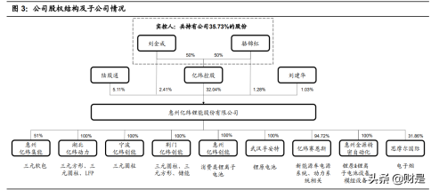 科士達蓄電池,深圳科士達UPS電源,深圳科士達官網(wǎng),深圳科士達電源,科士達官網(wǎng),科士達UPS電源,科士達電源,KSTAR科士達