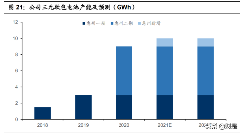 科士達蓄電池,深圳科士達UPS電源,深圳科士達官網(wǎng),深圳科士達電源,科士達官網(wǎng),科士達UPS電源,科士達電源,KSTAR科士達