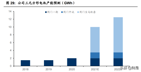 科士達蓄電池,深圳科士達UPS電源,深圳科士達官網(wǎng),深圳科士達電源,科士達官網(wǎng),科士達UPS電源,科士達電源,KSTAR科士達