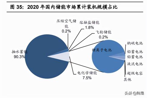 科士達蓄電池,深圳科士達UPS電源,深圳科士達官網(wǎng),深圳科士達電源,科士達官網(wǎng),科士達UPS電源,科士達電源,KSTAR科士達