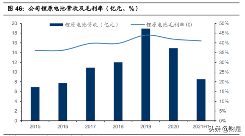 科士達蓄電池,深圳科士達UPS電源,深圳科士達官網(wǎng),深圳科士達電源,科士達官網(wǎng),科士達UPS電源,科士達電源,KSTAR科士達