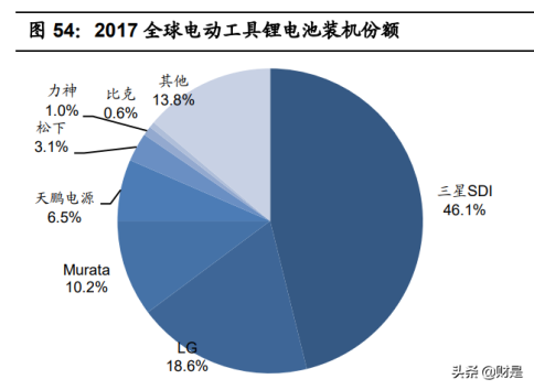 科士達蓄電池,深圳科士達UPS電源,深圳科士達官網(wǎng),深圳科士達電源,科士達官網(wǎng),科士達UPS電源,科士達電源,KSTAR科士達