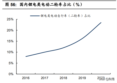 科士達蓄電池,深圳科士達UPS電源,深圳科士達官網(wǎng),深圳科士達電源,科士達官網(wǎng),科士達UPS電源,科士達電源,KSTAR科士達