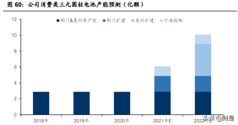 科士達蓄電池,深圳科士達UPS電源,深圳科士達官網(wǎng),深圳科士達電源,科士達官網(wǎng),科士達UPS電源,科士達電源,KSTAR科士達