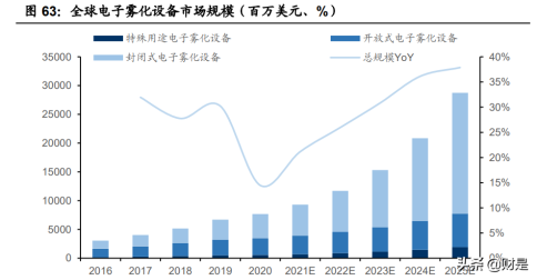 科士達蓄電池,深圳科士達UPS電源,深圳科士達官網(wǎng),深圳科士達電源,科士達官網(wǎng),科士達UPS電源,科士達電源,KSTAR科士達