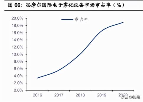 科士達蓄電池,深圳科士達UPS電源,深圳科士達官網(wǎng),深圳科士達電源,科士達官網(wǎng),科士達UPS電源,科士達電源,KSTAR科士達