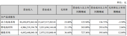 科士達(dá)蓄電池,深圳科士達(dá)UPS電源,深圳科士達(dá)官網(wǎng),深圳科士達(dá)電源,科士達(dá)官網(wǎng),科士達(dá)UPS電源,科士達(dá)電源,KSTAR科士達(dá)