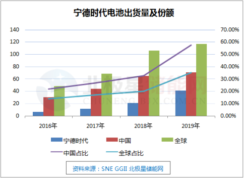 科士達(dá)蓄電池,深圳科士達(dá)UPS電源,深圳科士達(dá)官網(wǎng),深圳科士達(dá)電源,科士達(dá)官網(wǎng),科士達(dá)UPS電源,科士達(dá)電源,KSTAR科士達(dá)