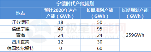 科士達(dá)蓄電池,深圳科士達(dá)UPS電源,深圳科士達(dá)官網(wǎng),深圳科士達(dá)電源,科士達(dá)官網(wǎng),科士達(dá)UPS電源,科士達(dá)電源,KSTAR科士達(dá)