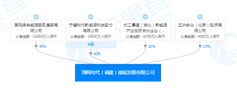 科士達(dá)蓄電池,深圳科士達(dá)UPS電源,深圳科士達(dá)官網(wǎng),深圳科士達(dá)電源,科士達(dá)官網(wǎng),科士達(dá)UPS電源,科士達(dá)電源,KSTAR科士達(dá)