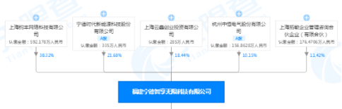 科士達(dá)蓄電池,深圳科士達(dá)UPS電源,深圳科士達(dá)官網(wǎng),深圳科士達(dá)電源,科士達(dá)官網(wǎng),科士達(dá)UPS電源,科士達(dá)電源,KSTAR科士達(dá)