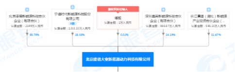 科士達(dá)蓄電池,深圳科士達(dá)UPS電源,深圳科士達(dá)官網(wǎng),深圳科士達(dá)電源,科士達(dá)官網(wǎng),科士達(dá)UPS電源,科士達(dá)電源,KSTAR科士達(dá)