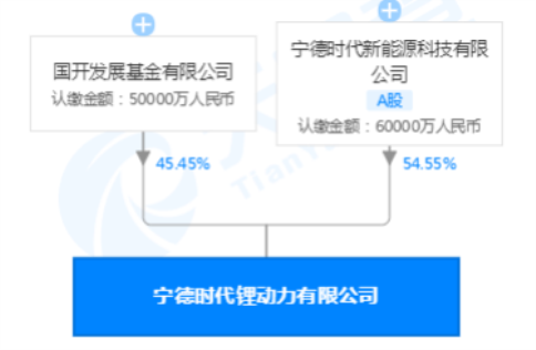 科士達(dá)蓄電池,深圳科士達(dá)UPS電源,深圳科士達(dá)官網(wǎng),深圳科士達(dá)電源,科士達(dá)官網(wǎng),科士達(dá)UPS電源,科士達(dá)電源,KSTAR科士達(dá)