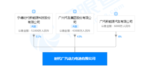 科士達(dá)蓄電池,深圳科士達(dá)UPS電源,深圳科士達(dá)官網(wǎng),深圳科士達(dá)電源,科士達(dá)官網(wǎng),科士達(dá)UPS電源,科士達(dá)電源,KSTAR科士達(dá)