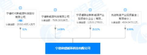 科士達(dá)蓄電池,深圳科士達(dá)UPS電源,深圳科士達(dá)官網(wǎng),深圳科士達(dá)電源,科士達(dá)官網(wǎng),科士達(dá)UPS電源,科士達(dá)電源,KSTAR科士達(dá)